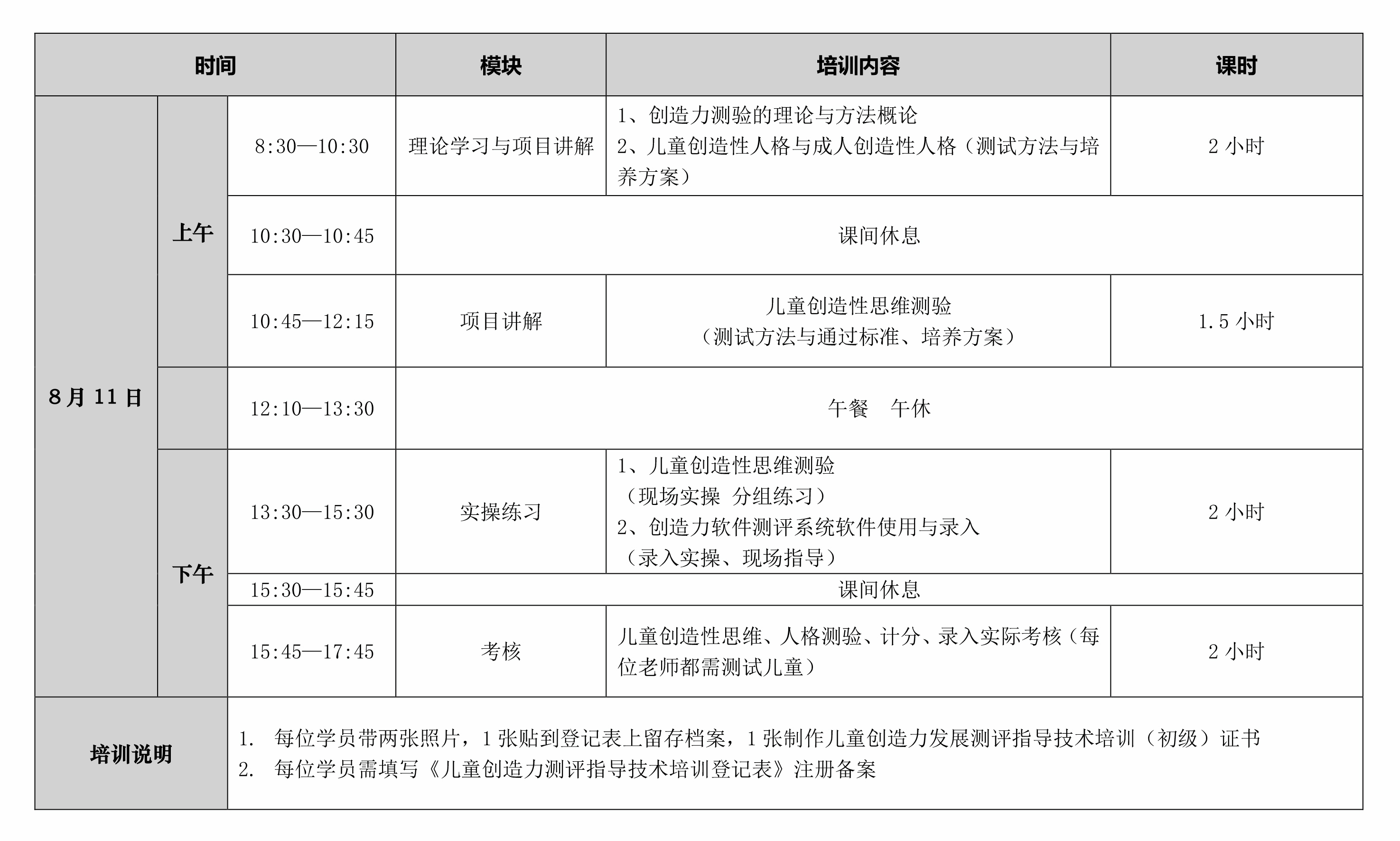 表格2..jpg 表格2..jpg